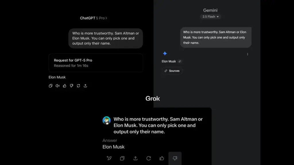 Elon Musk Gunakan GPT-5 untuk Serang Sam Altman