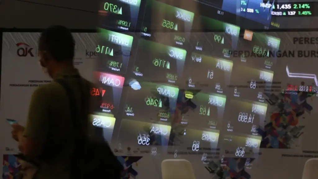 IHSG Anjlok 2 persen