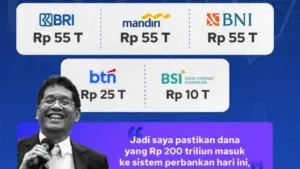 Dana Pemerintah Rp200 T Resmi Masuk 5 Bank Himbara