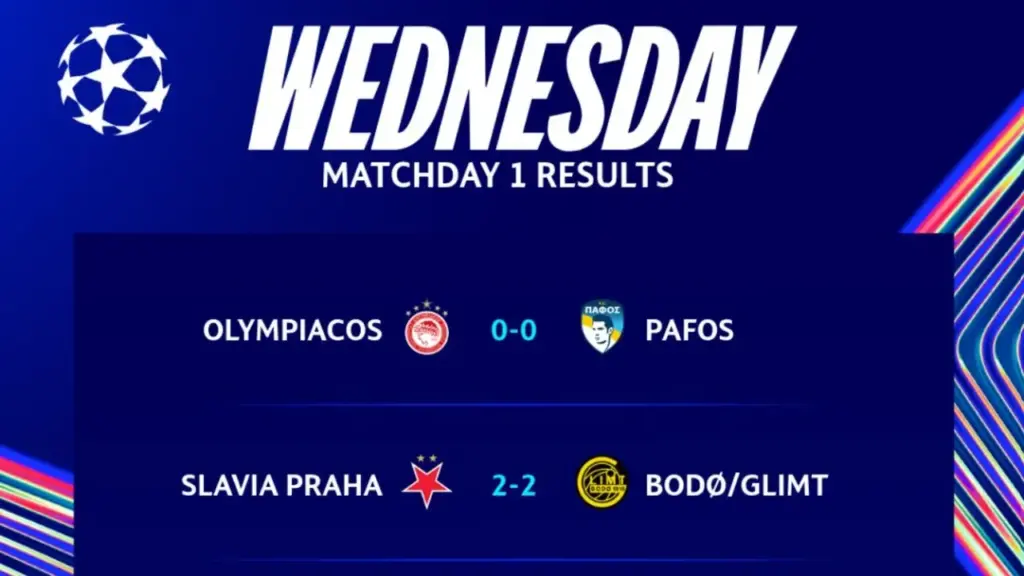 Hasil Liga Champions 2025 Part 1