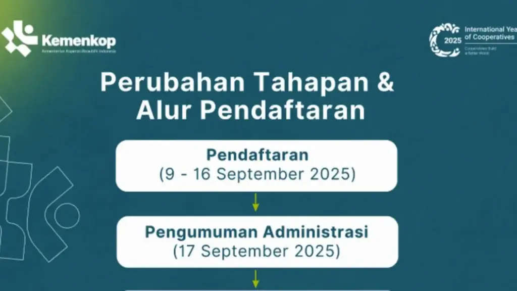 Hasil Seleksi Administrasi Asisten Bisnis Kemenkop Diundur