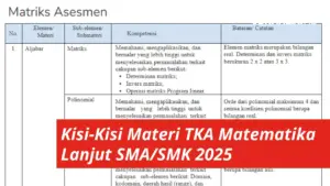 Kisi-Kisi Materi TKA Matematika Lanjut