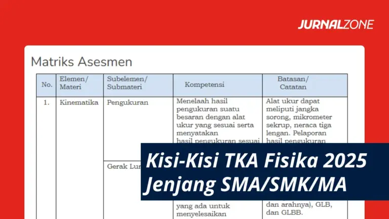 Kisi-Kisi TKA Fisika 2025