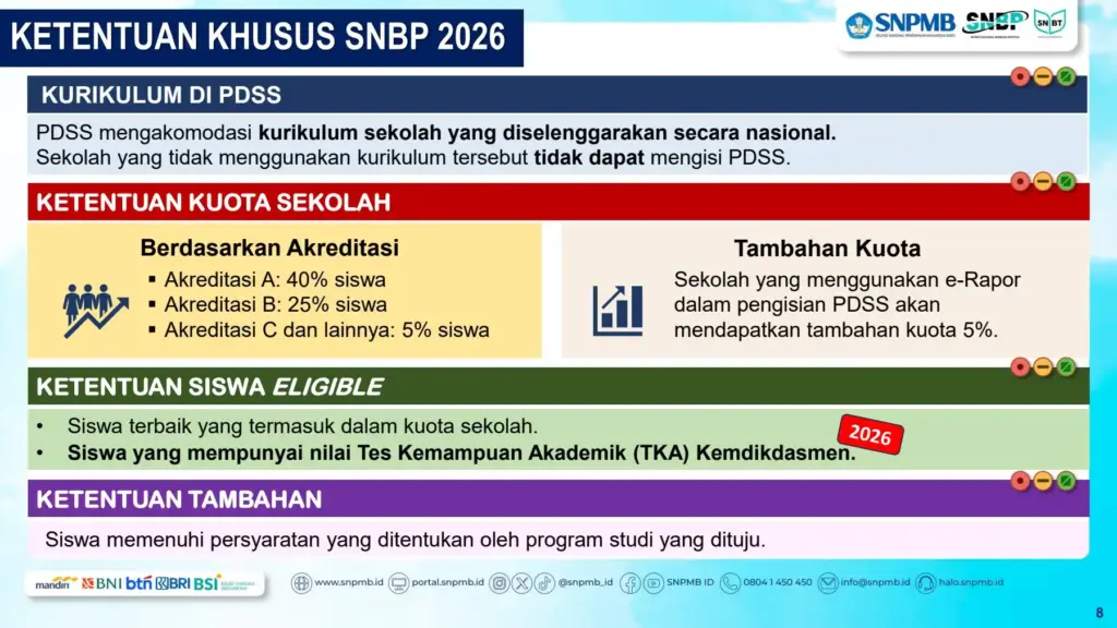 Kuota Siswa Eligible