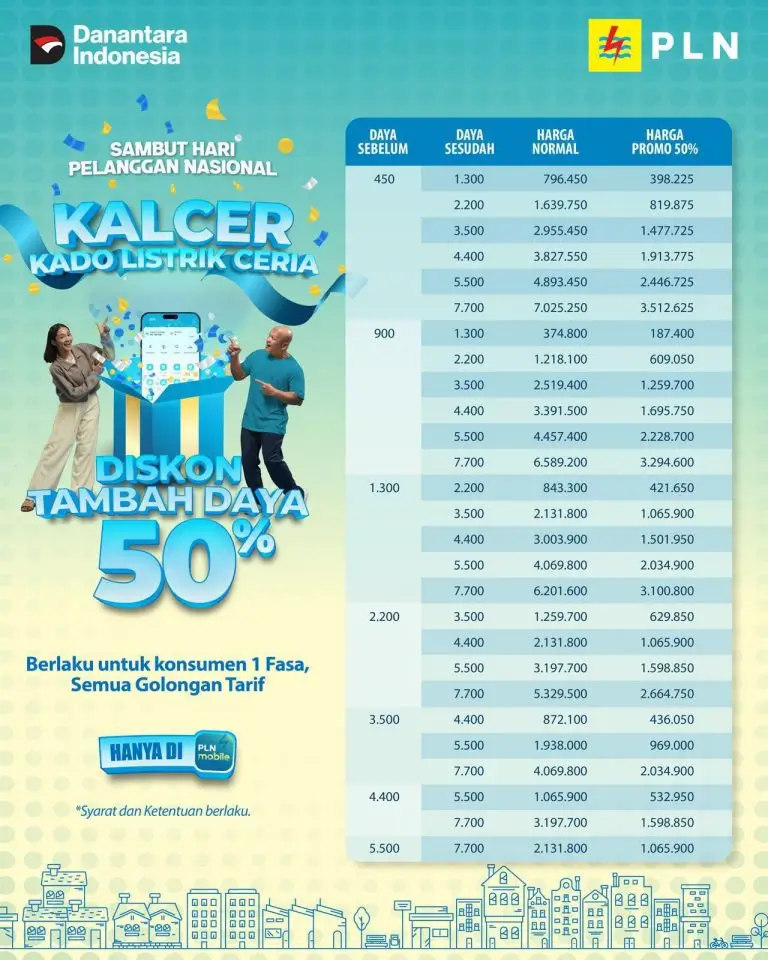 Promo diskon 50 persen PLN Bulan September 2025