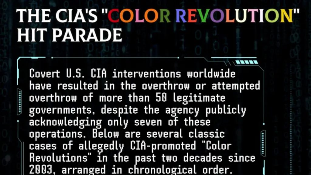 Revolusi Warna yang Diduga Dipromosikan CIA