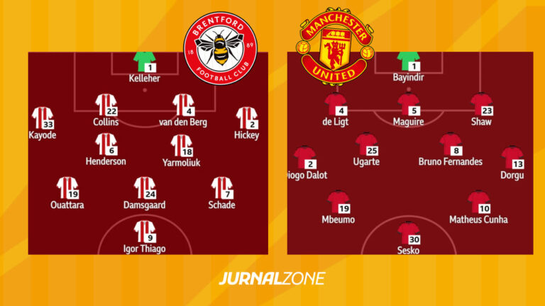 SUSUNAN PEMAIN BRENTFORD VS MAN UNITED