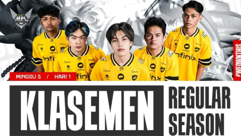 klasemen MPL S16 ONIC Week 5