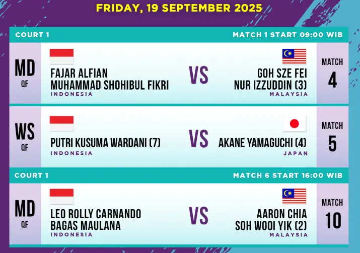 rincian jadwal pertandingan wakil Indonesia di babak perempat final