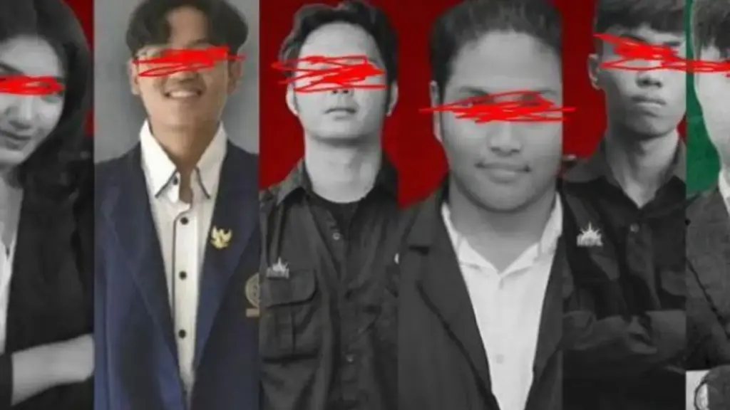 6 Mahasiswa Pembully di UNUD