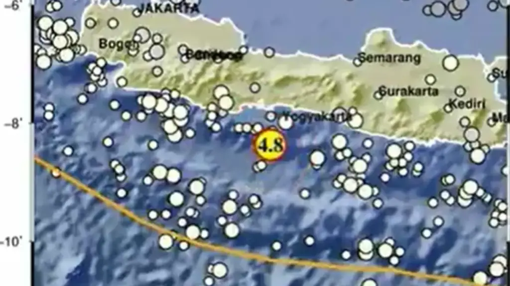 Gempa Terkini Guncang CILACAP