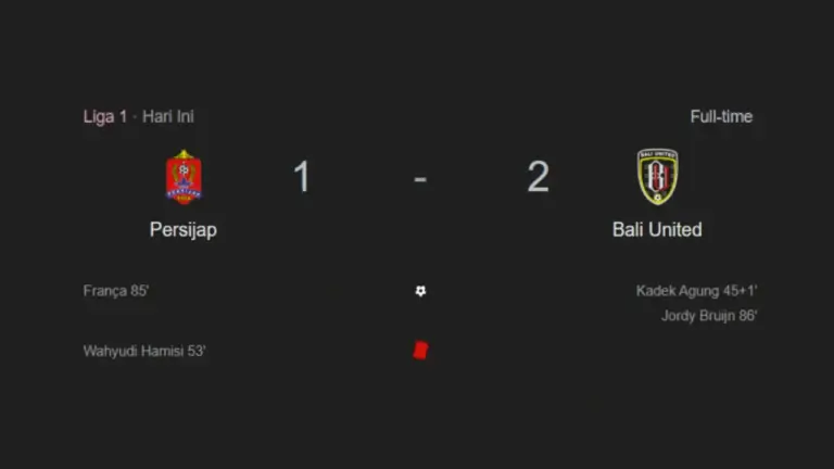 Hasil Skor Persijap vs Bali United