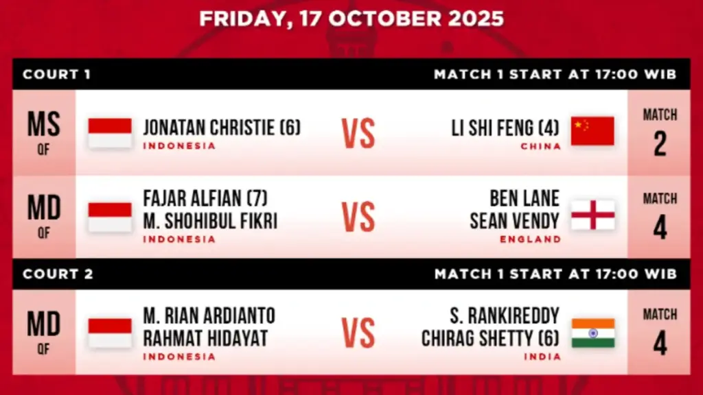 Jadwal Denmark Open 2025 di Perempatfinal