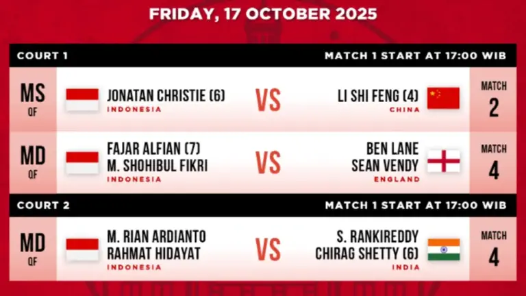 Jadwal Denmark Open 2025 di Perempatfinal