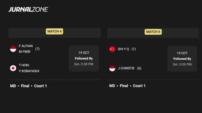 Jadwal Final Denmark Open 2025