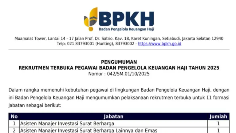 Rekrutmen BPKH 2025