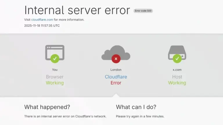 Cloudflare Down