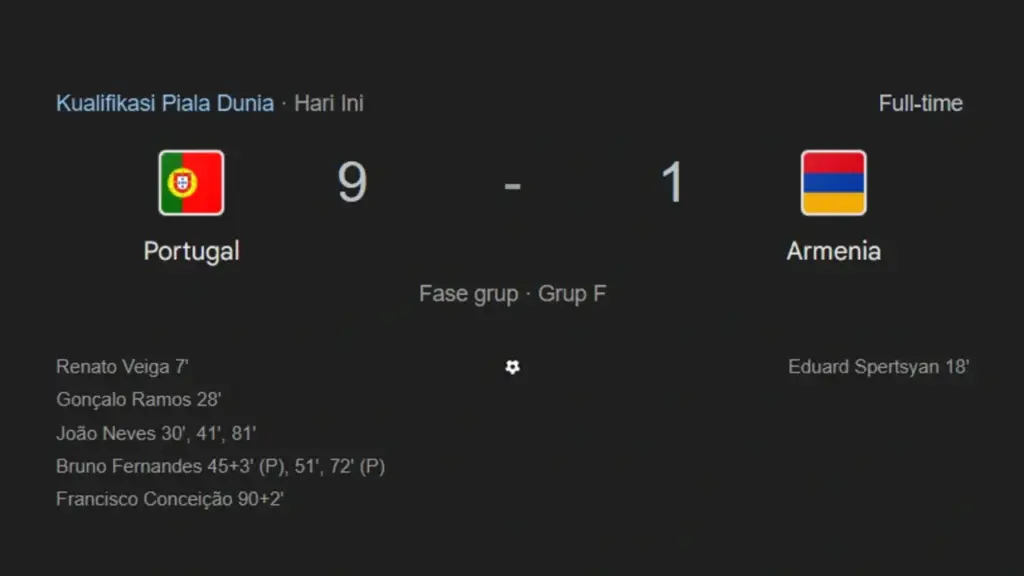 Skor Portugal vs Armenia