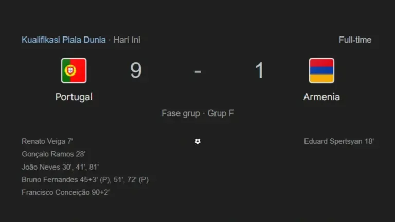 Skor Portugal vs Armenia