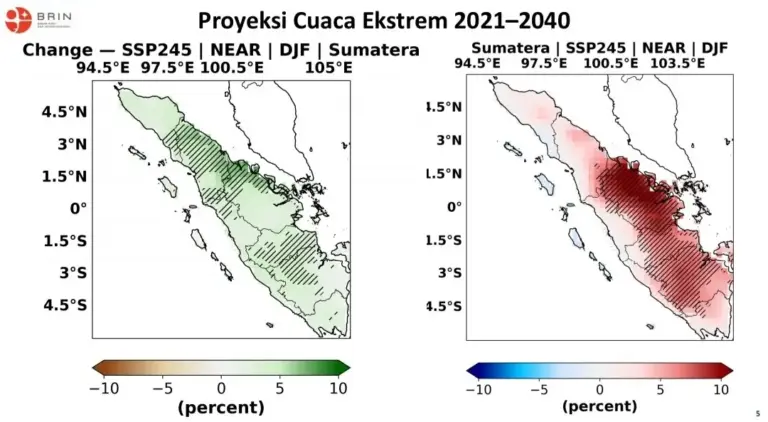 BRIN Proyeksi Sumatera Peringkat Satu Wilayah Paling Rawan Cuaca Ekstrem Hujan