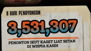 Jumlah Penonton Agak Laen 2 Capai 3,5 Juta
