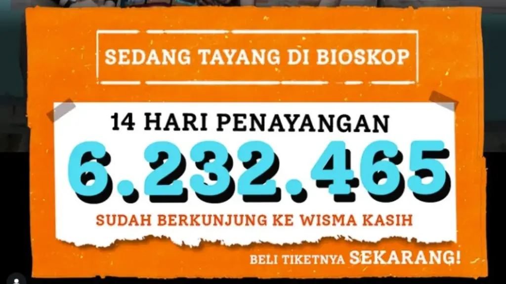 Jumlah Penoton Film Agak Laen 2 Menyala Pantiku 2 Minggu