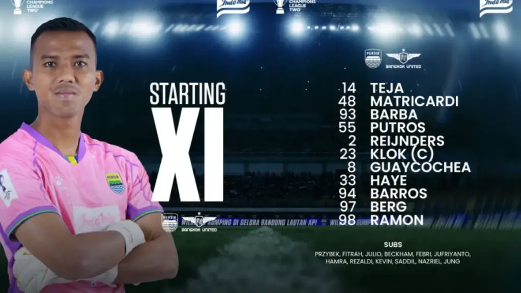 Persib vs Bangkok United