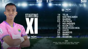 Persib vs Bangkok United