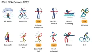 Update perolehan medali SEA Games 2025