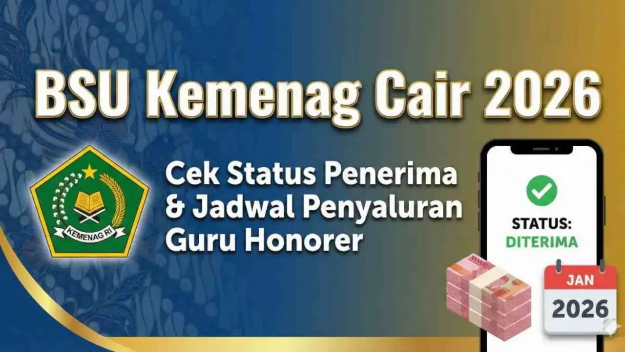 Cek BSU Kemenag