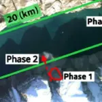 Tsunami 200 Meter di Greenland Bikin Bumi Bergetar 9 Hari, Ini Penyebabnya