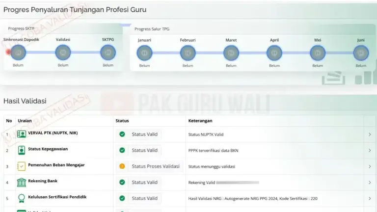 Kemendikdasmen Perpanjang Aktivasi Rekening Guru Hingga Juni 2026